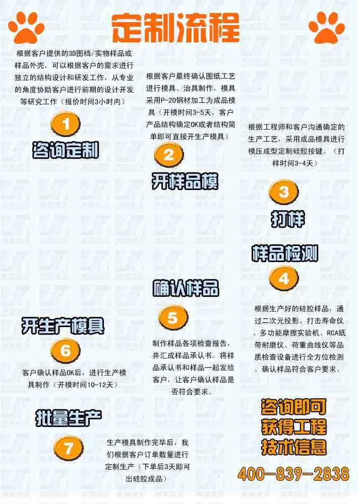 咨詢定制：根據(jù)客戶提供的3D圖檔/實(shí)物樣品或樣品外殼，可以根據(jù)客戶的需求進(jìn)行獨(dú)  立的結(jié)構(gòu)設(shè)計(jì)和研發(fā)工作，從專業(yè)的角度協(xié)助客戶進(jìn)行前期的設(shè)計(jì)開發(fā)等研究工作（報(bào)  價(jià)時(shí)間3小時(shí)內(nèi)）  開樣品模：根據(jù)客戶最終確認(rèn)圖紙工藝進(jìn)行模具、治具制作，模具采用P-20鋼材加工為  成品模具（開模時(shí)間3-5天，客戶產(chǎn)品結(jié)構(gòu)確定OK或者結(jié)構(gòu)簡單即可直接開生產(chǎn)模具）  打樣：根據(jù)工程師和客戶溝通確定的生產(chǎn)工藝，采用成品模具進(jìn)行模壓成型定制硅膠按  鍵。（打樣時(shí)間3-4天）  樣品檢測： 根據(jù)生產(chǎn)好的硅膠樣品，通過二次元投影、打擊壽命儀、多功能摩擦實(shí)驗(yàn)  機(jī)、RCA紙帶耐磨儀、荷重曲線儀等品質(zhì)檢查設(shè)備進(jìn)行全方位檢測。確認(rèn)樣品符合客戶  要求。  確認(rèn)樣品：制作樣品各項(xiàng)檢查報(bào)告，并匯成樣品承認(rèn)書。將樣品承認(rèn)書和樣品一起發(fā)給  客戶，讓客戶確認(rèn)樣品是否符合要求。  開生產(chǎn)模具：客戶確認(rèn)樣品OK后，進(jìn)行生產(chǎn)模具制作（開模時(shí)間10-12天）  批量生產(chǎn)： 生產(chǎn)模具制作完畢后，我們根據(jù)客戶訂單數(shù)量進(jìn)行定制生產(chǎn)（下單后3天即  可出硅膠成品）