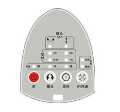 薄膜按鍵是什么？